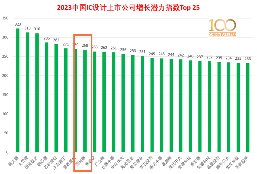 PG�齫������Ѱ�����-pg�齫�����������°��ȫ-��ɫ��Դ��