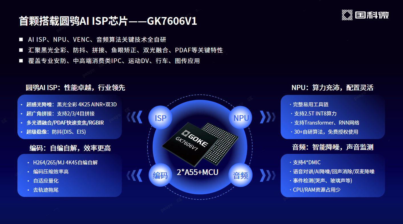 PG�齫������Ѱ�����-pg�齫�����������°��ȫ-��ɫ��Դ��